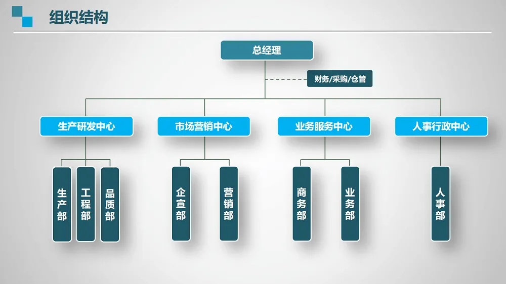 组织架构.webp.jpg